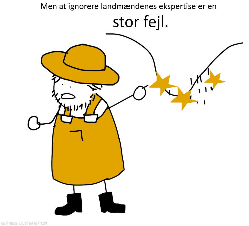 A simple cartoon drawing of a man with a beard, wearing a wide-brimmed hat, yellow apron, and black boots. He appears to be looking sad or surprised, with stars around him indicating annoyance or irritation. The text above in Norwegian says, 'Men at 