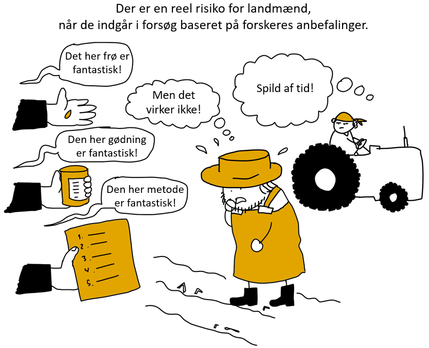 A cartoon illustration shows a farmer with a large hat and beard standing in a field, looking thoughtful. Various hands are delivering farm-related items like a can and a package, each with speech bubbles praising them. The speech bubbles say 'This f