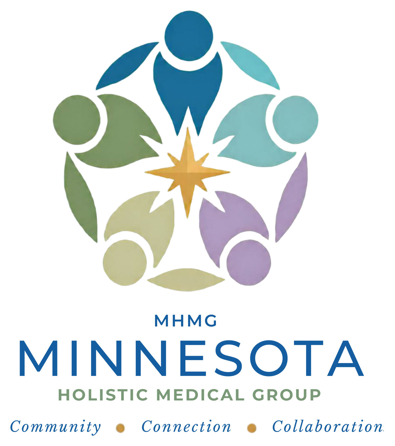 Minnesota Holistic Medical Group