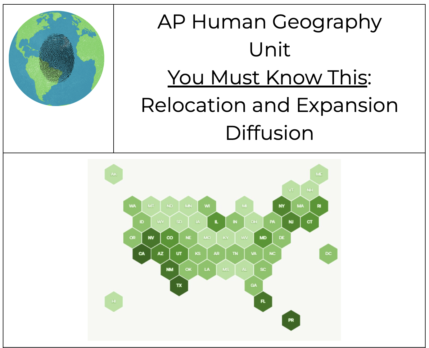 Unit 3 - You Must Know This Guide - Relocation and Expansion Diffusion