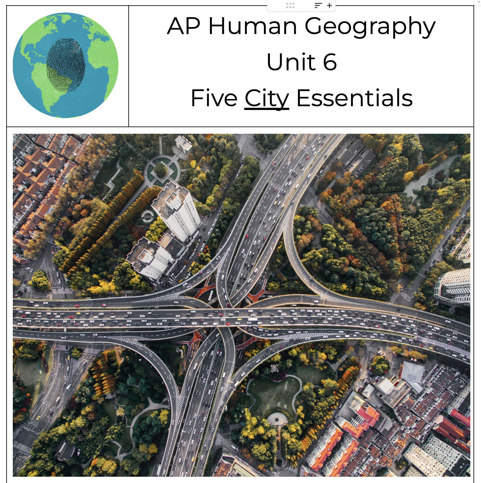 Unit 6 - Five City Essentials Guide