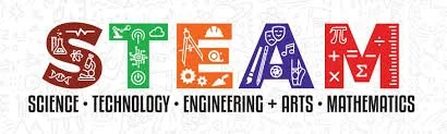 Colorful infographic spelling 'STEM' with icons representing science, technology, engineering, arts, and mathematics.