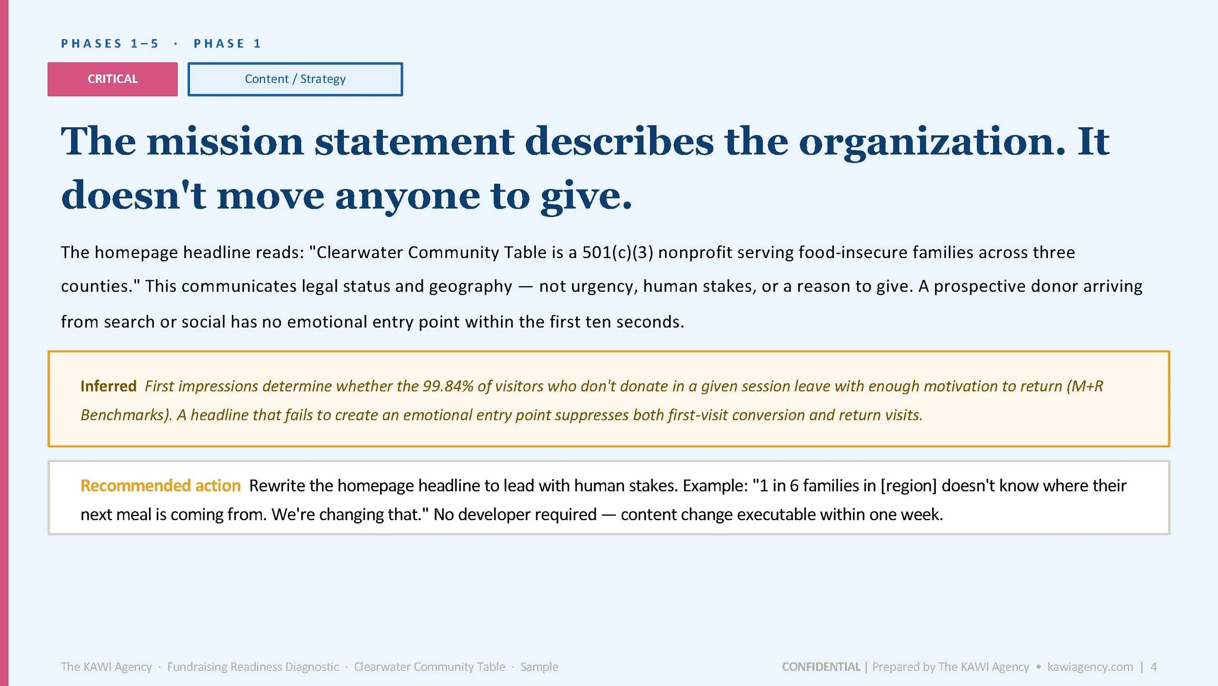 FRD_SampleAssessment_ClearwaterComposite_v1_Page_04.jpg