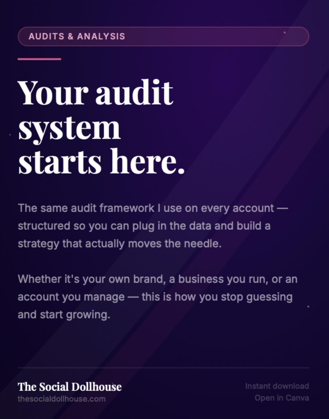 Social media audit system for diagnosing Instagram accounts and building growth strategy
