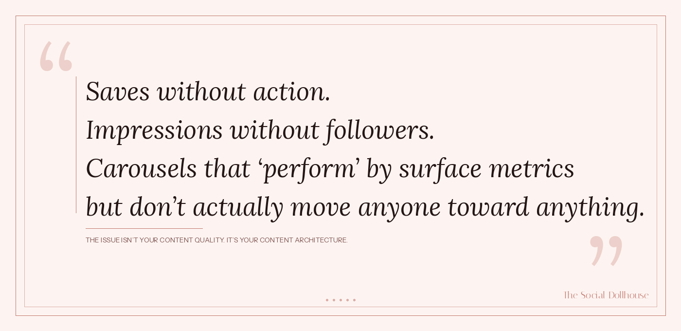Instagram carousel quote: the issue isn't your content quality, it's your content architecture