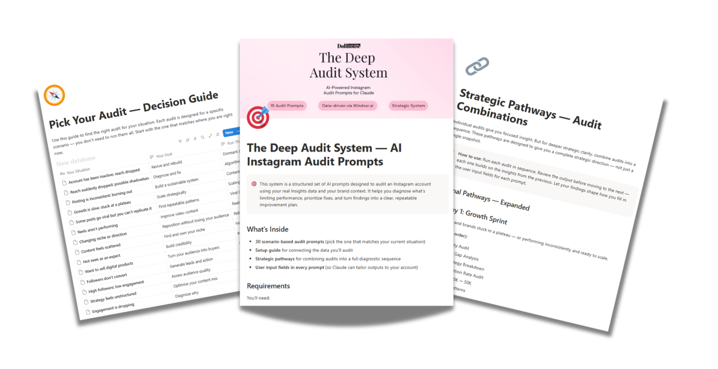 The Deep Audit System — AI Instagram audit prompts inside Claude and Notion with decision guide and strategic pathways