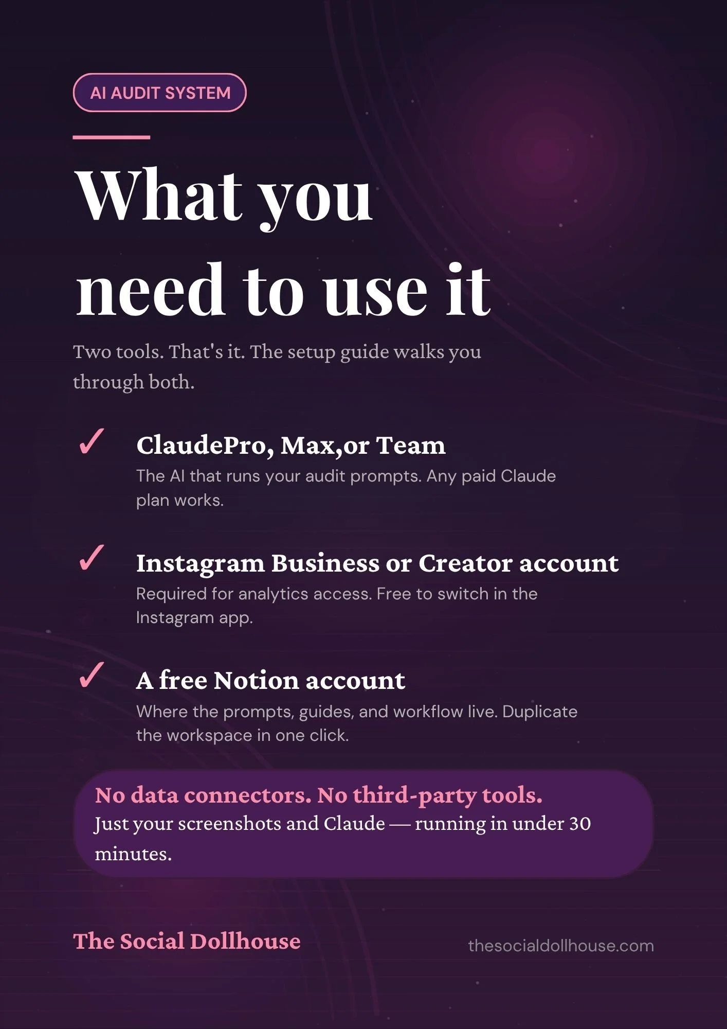 AI Instagram audit system that connects real account data to Claude for a specific strategy not generic tips