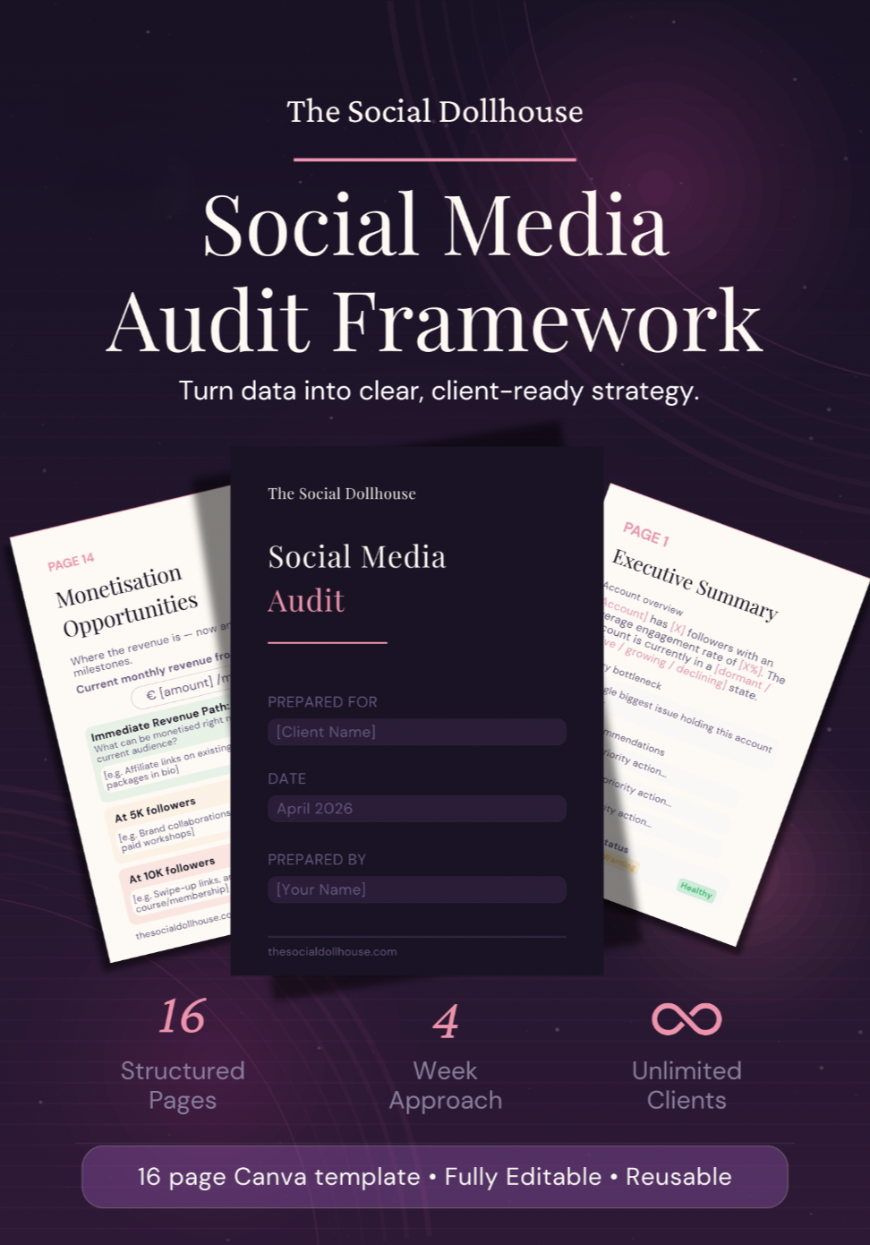 16-page social media audit template for client reports — The Social Dollhouse