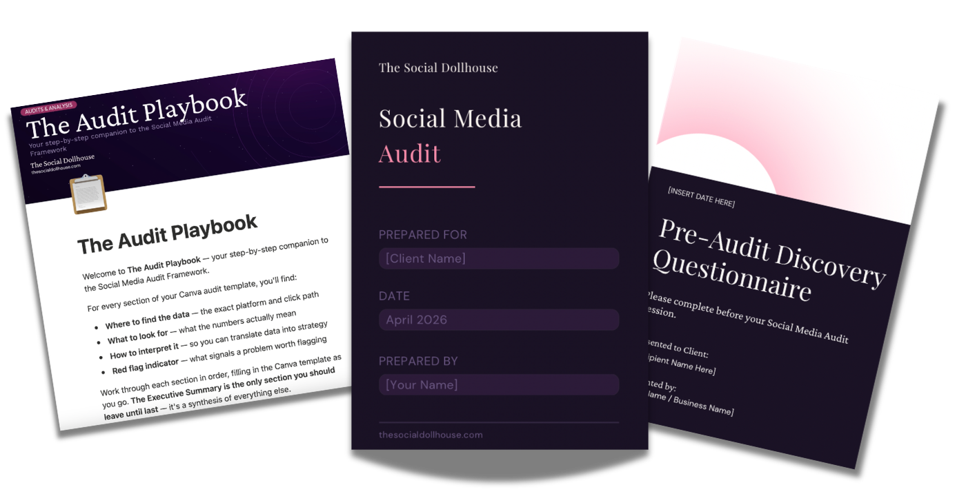 Social Media Audit Framework showing audit playbook Canva template and pre-audit discovery questionnaire