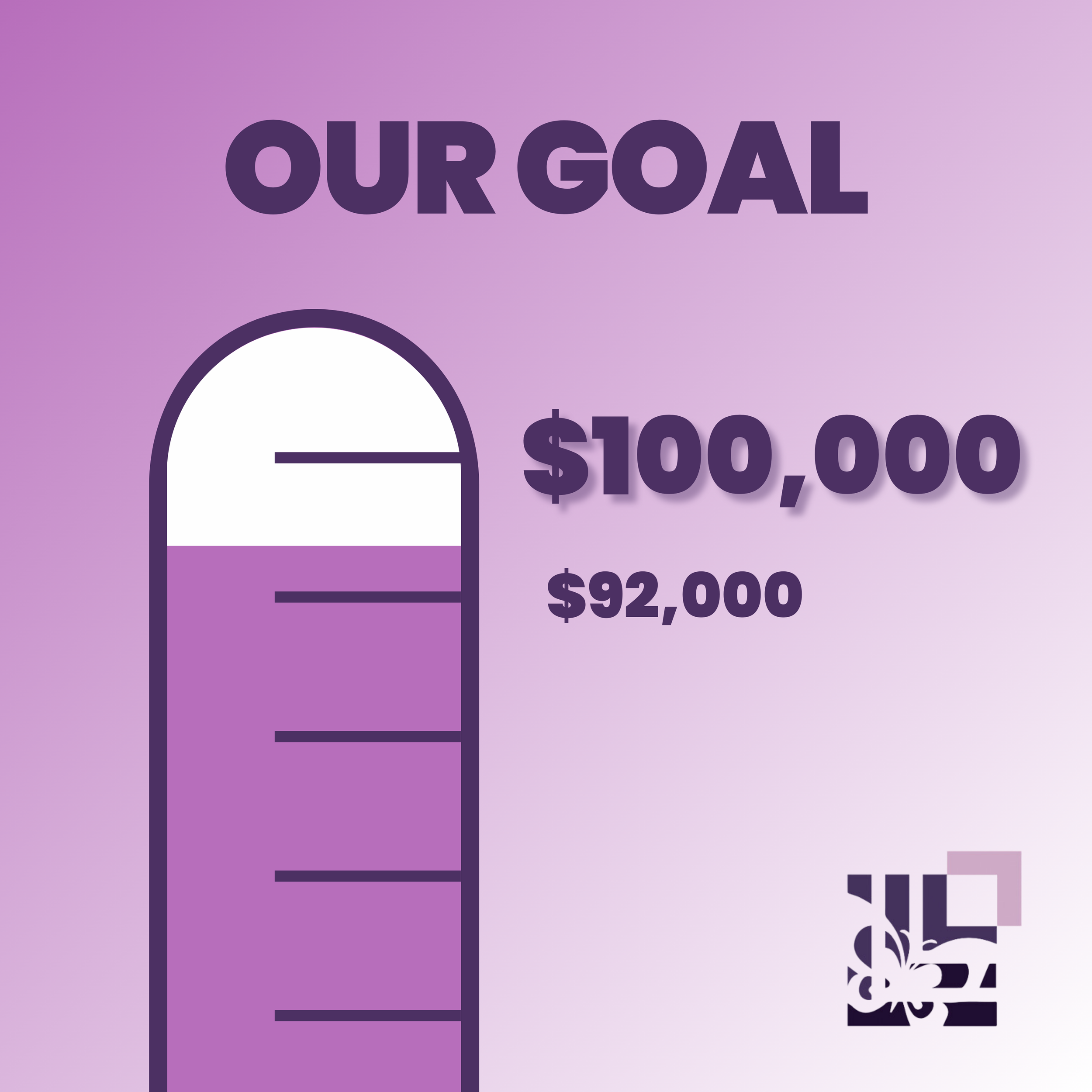Fundraising Goal Meter.png
