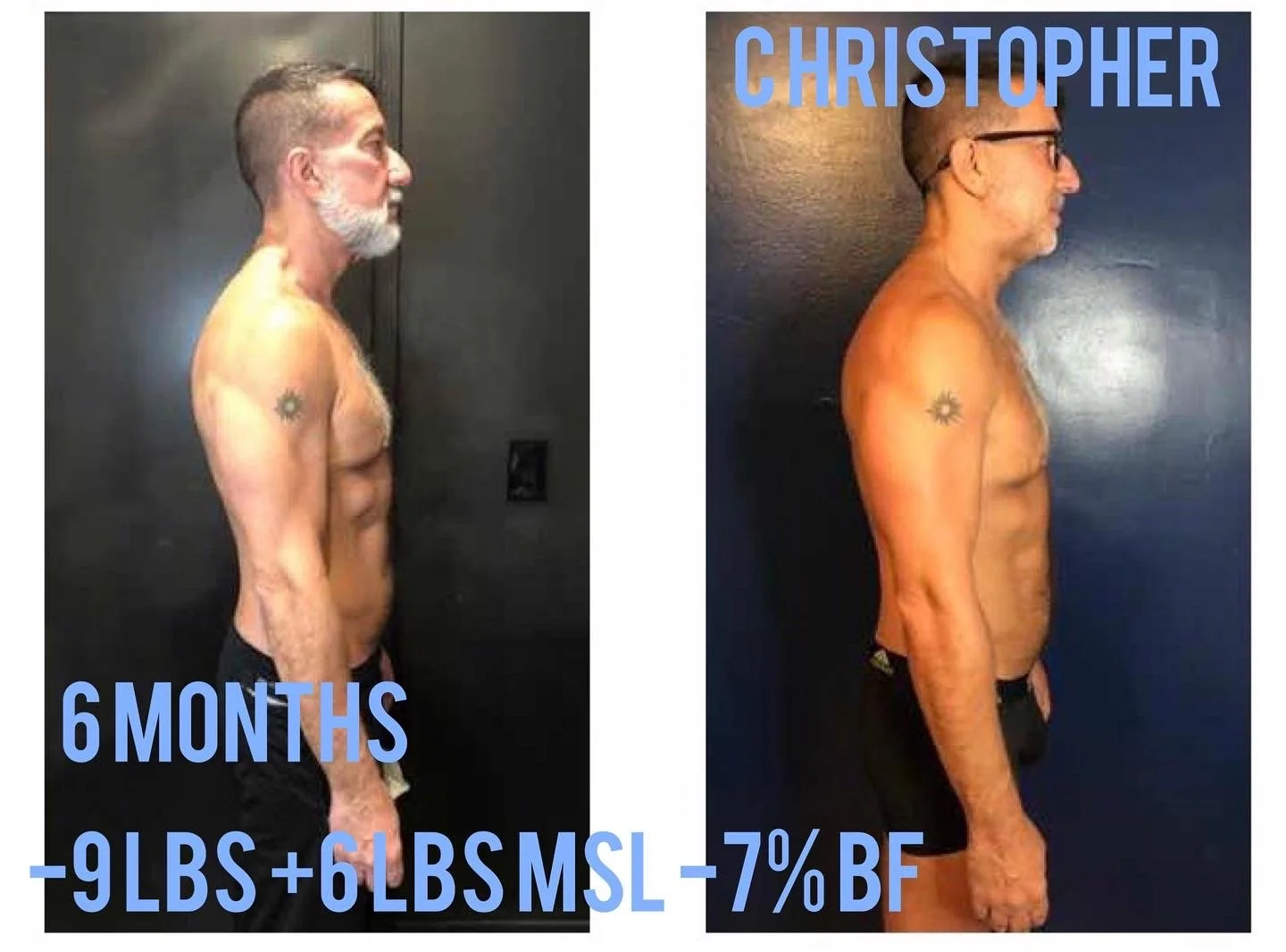 Side-by-side comparison of a shirtless man before and after six months. The man has a beard, glasses, and tattoos on his arms. The left photo shows the man with a slightly larger physique, while the right photo shows a more toned and leaner physique.