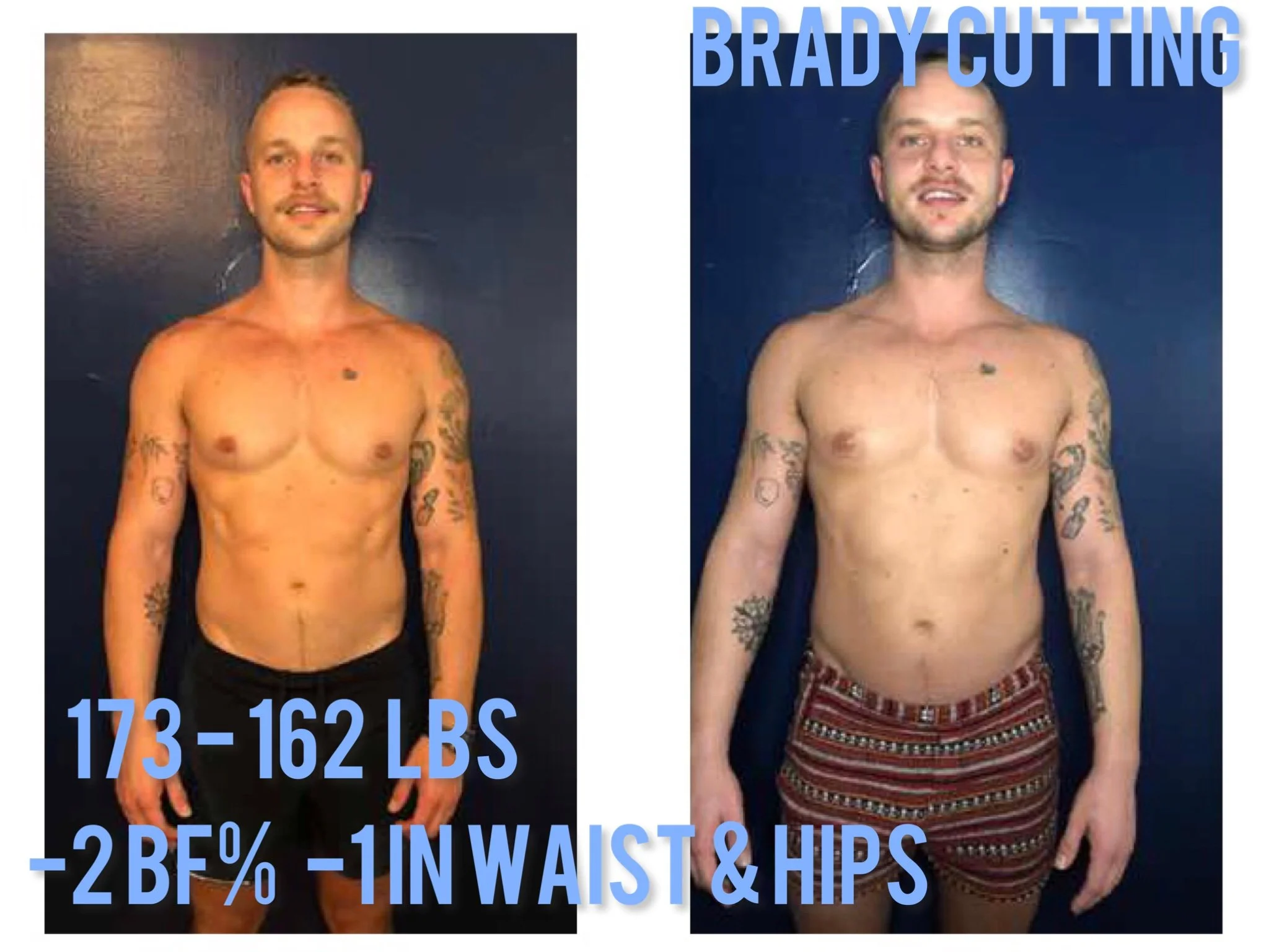 Side-by-side images of a shirtless man with tattoos, showing his body transformation. The left image shows his initial appearance, and the right image shows his after fitness improvements. Overlaid text indicates his weight, body measurements, and si