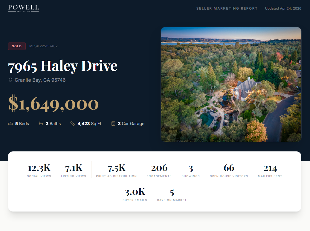 Make it Easy for Sellers to Brag About You