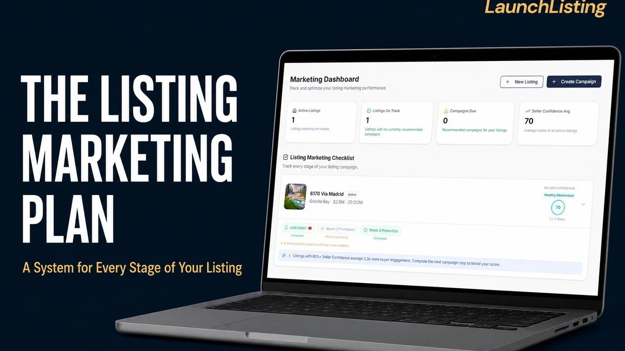 What Should a Real Estate Agent’s Listing Marketing Plan Include?
