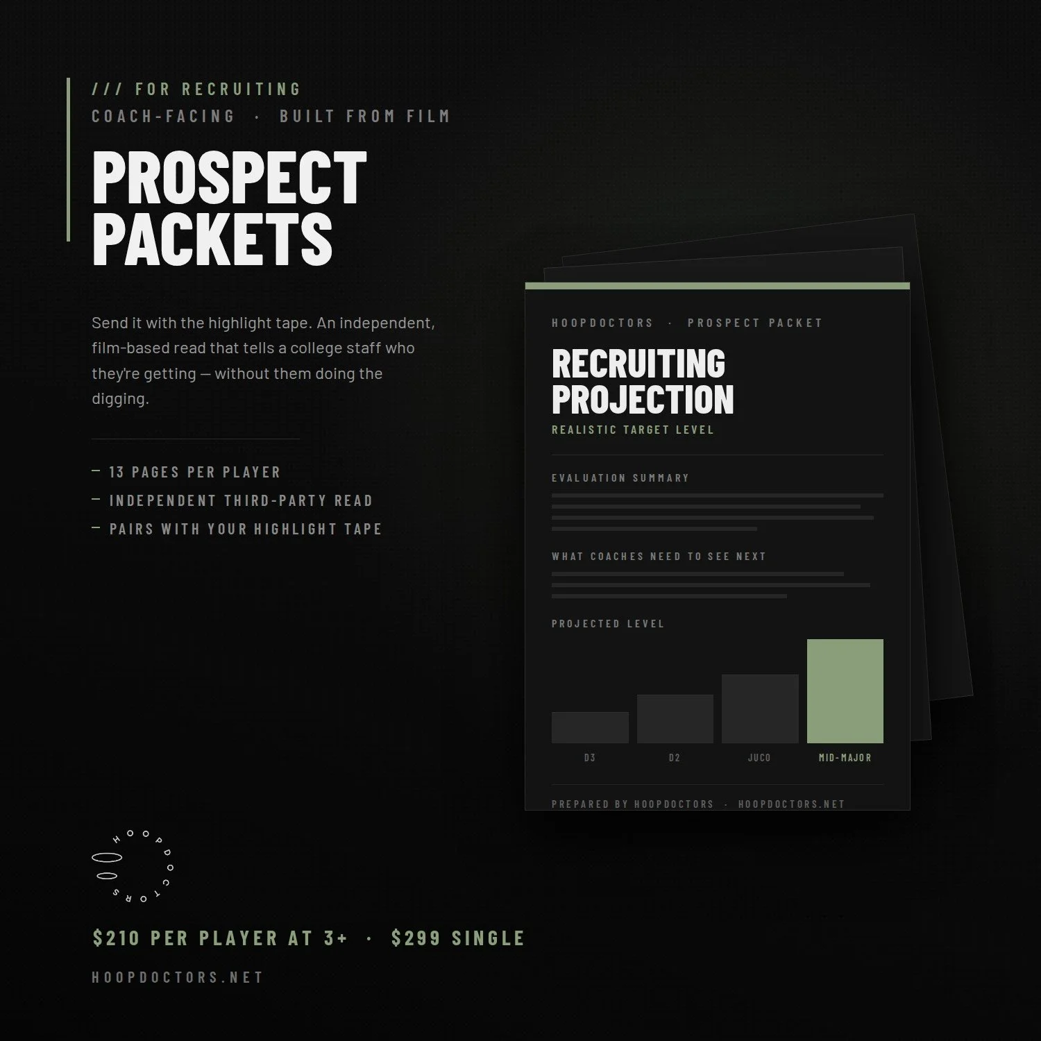 Prospect Packets
