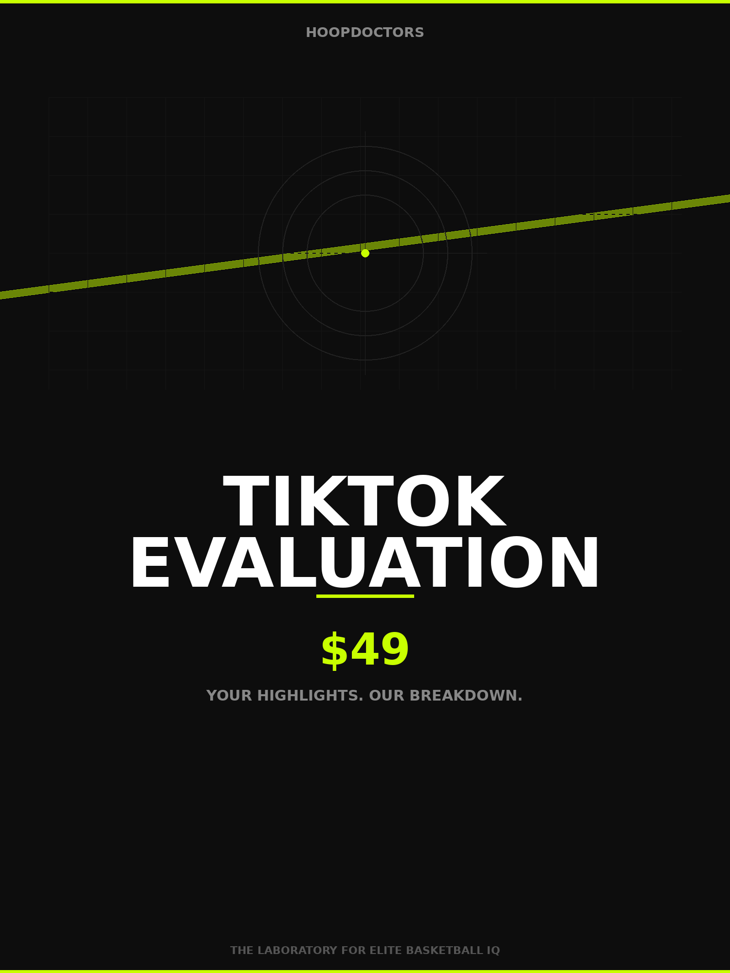 TikTok Evaluation