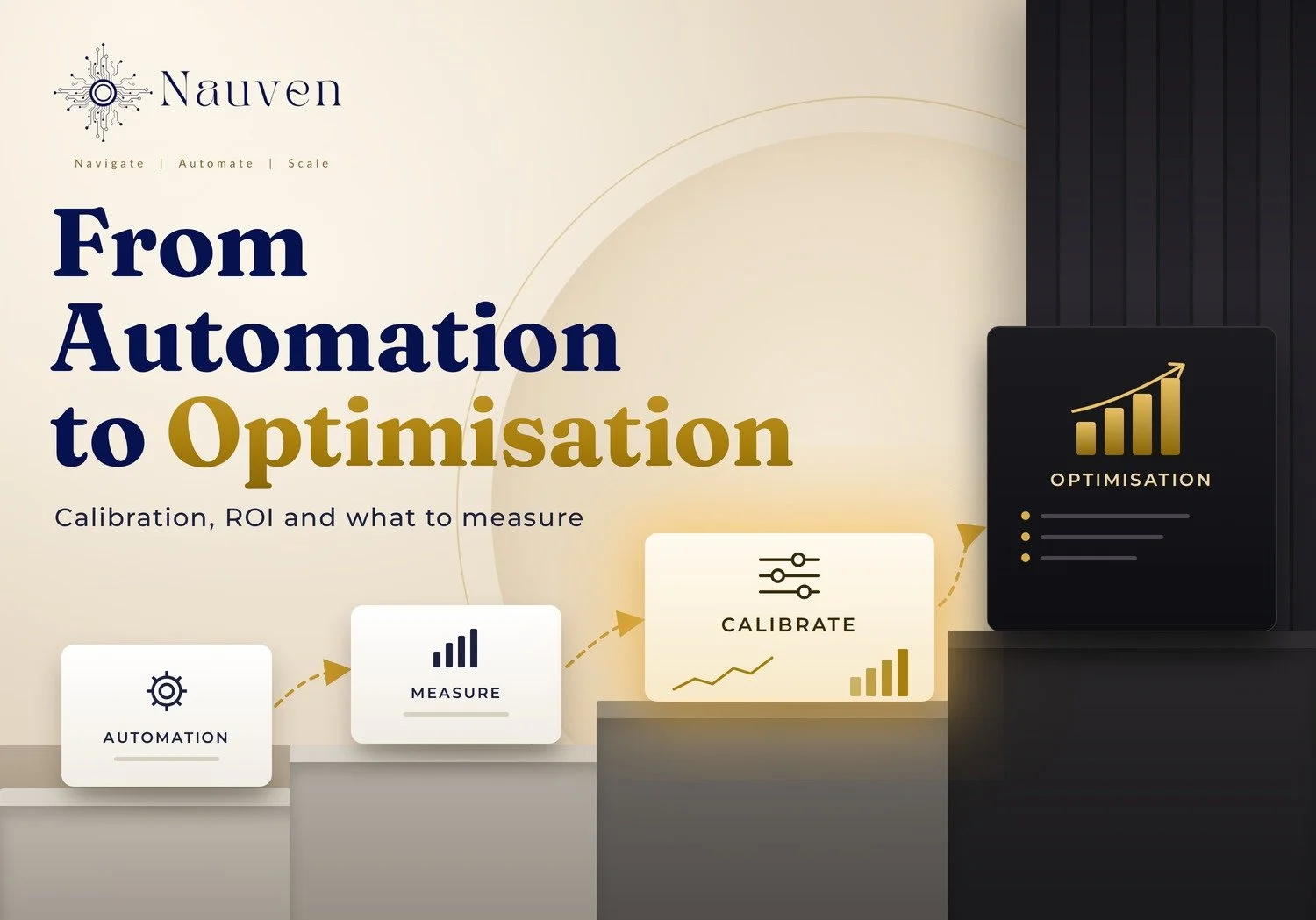 From Automation to Optimisation