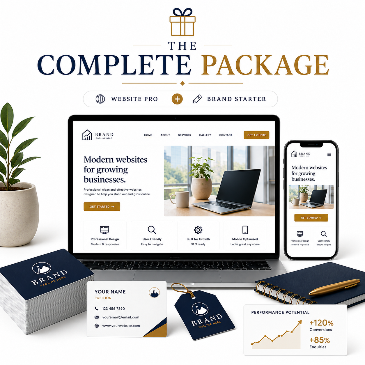 The Complete Package