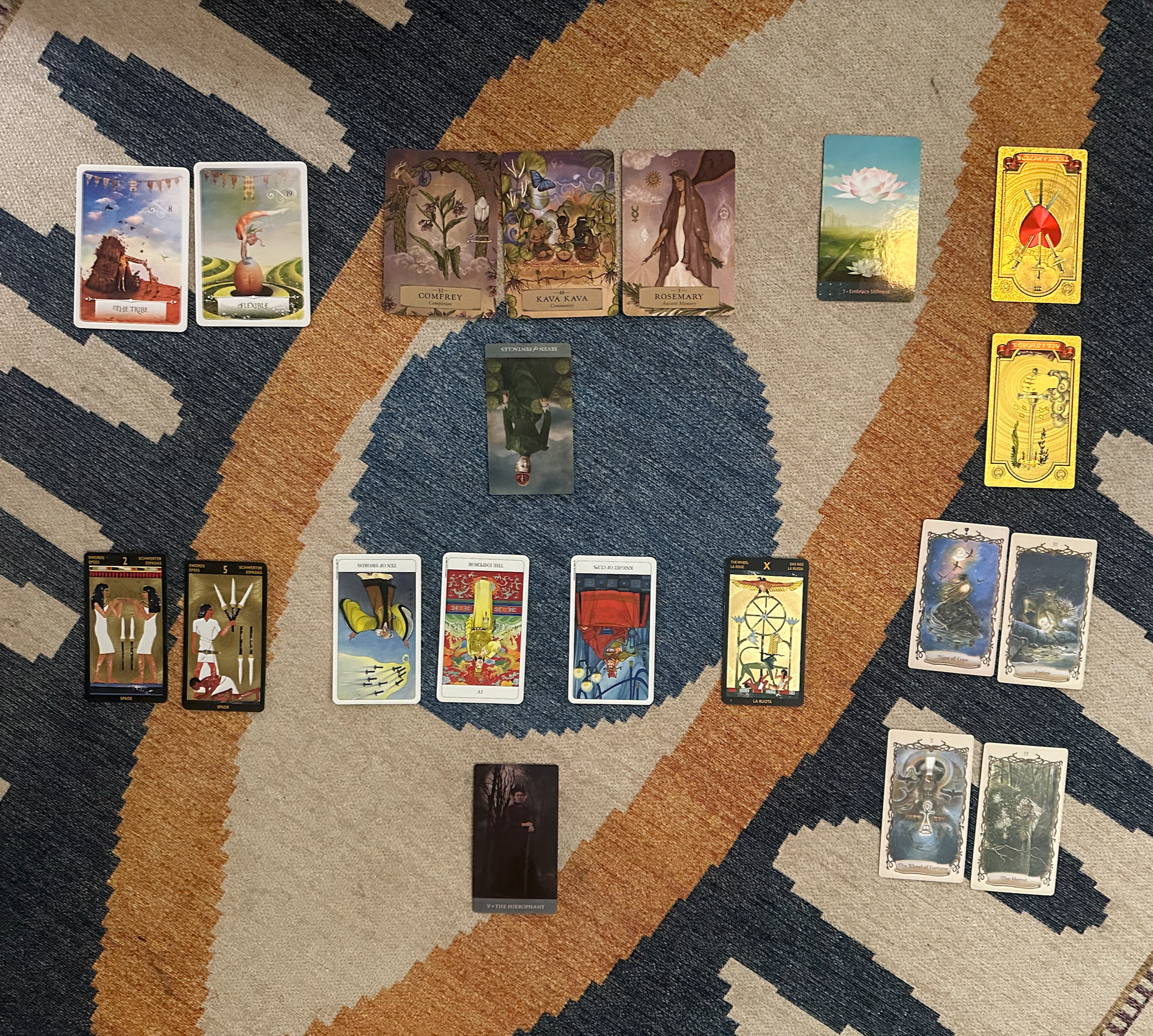 Lakin-Tarot+Spread.png