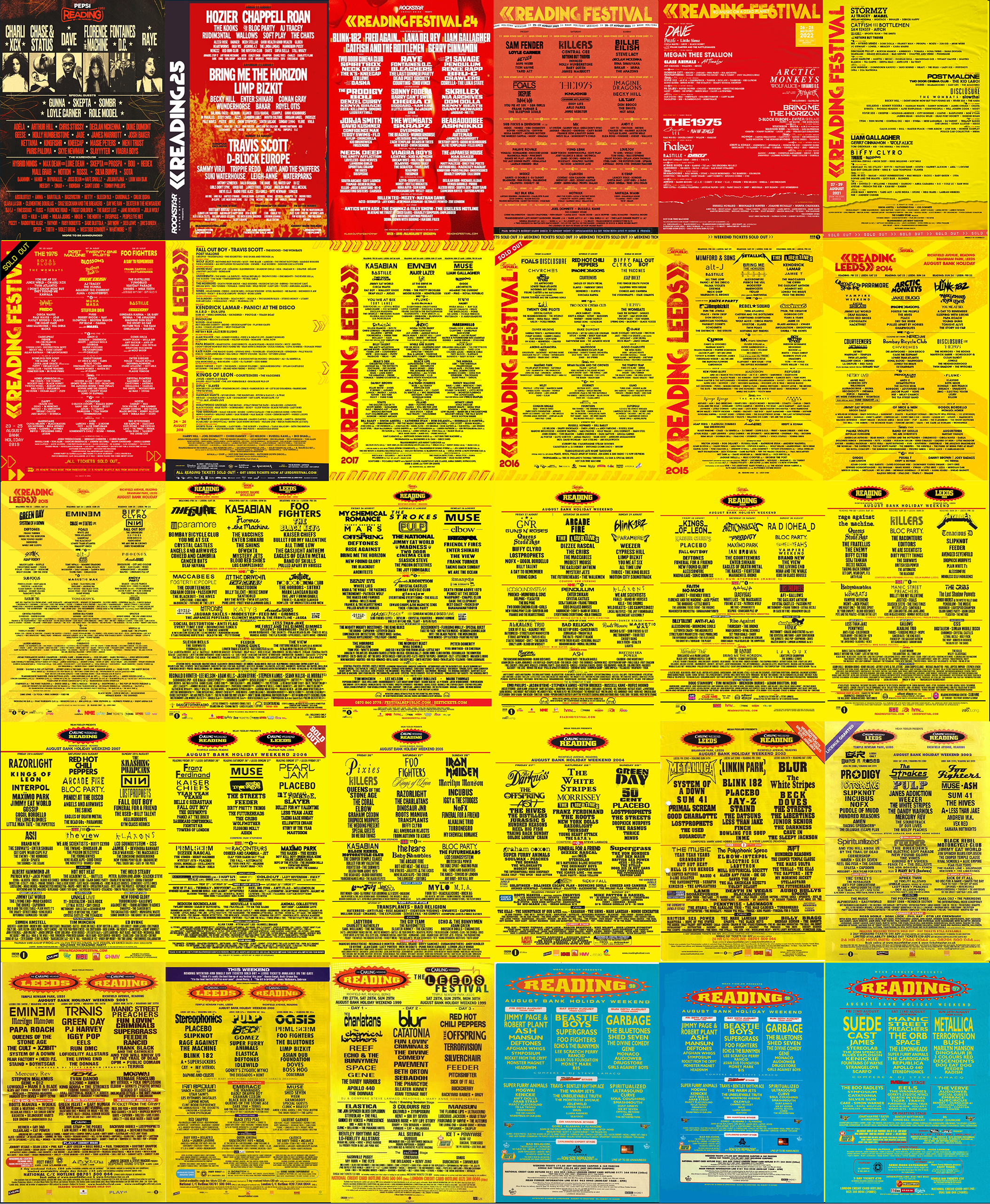 A collage of multiple festival posters for Reading Festival spanning from 1997 to 2026, showing all the Reading Festivals that Ritch Ames has stage managed at.