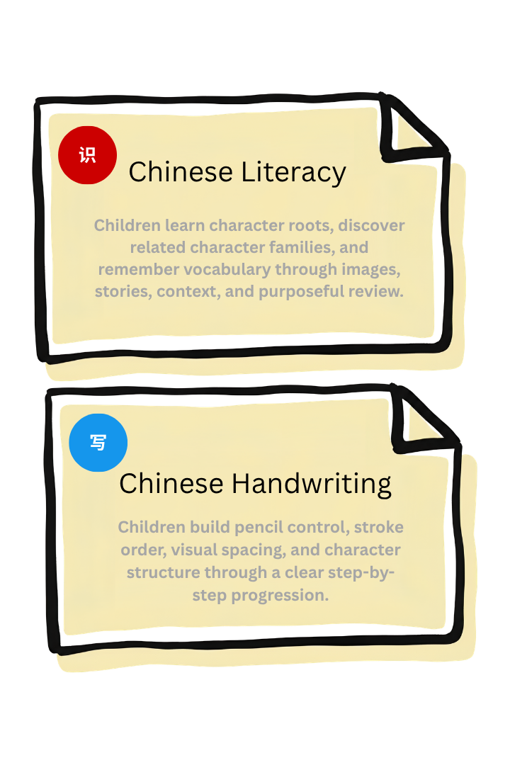 literacy+handwriting