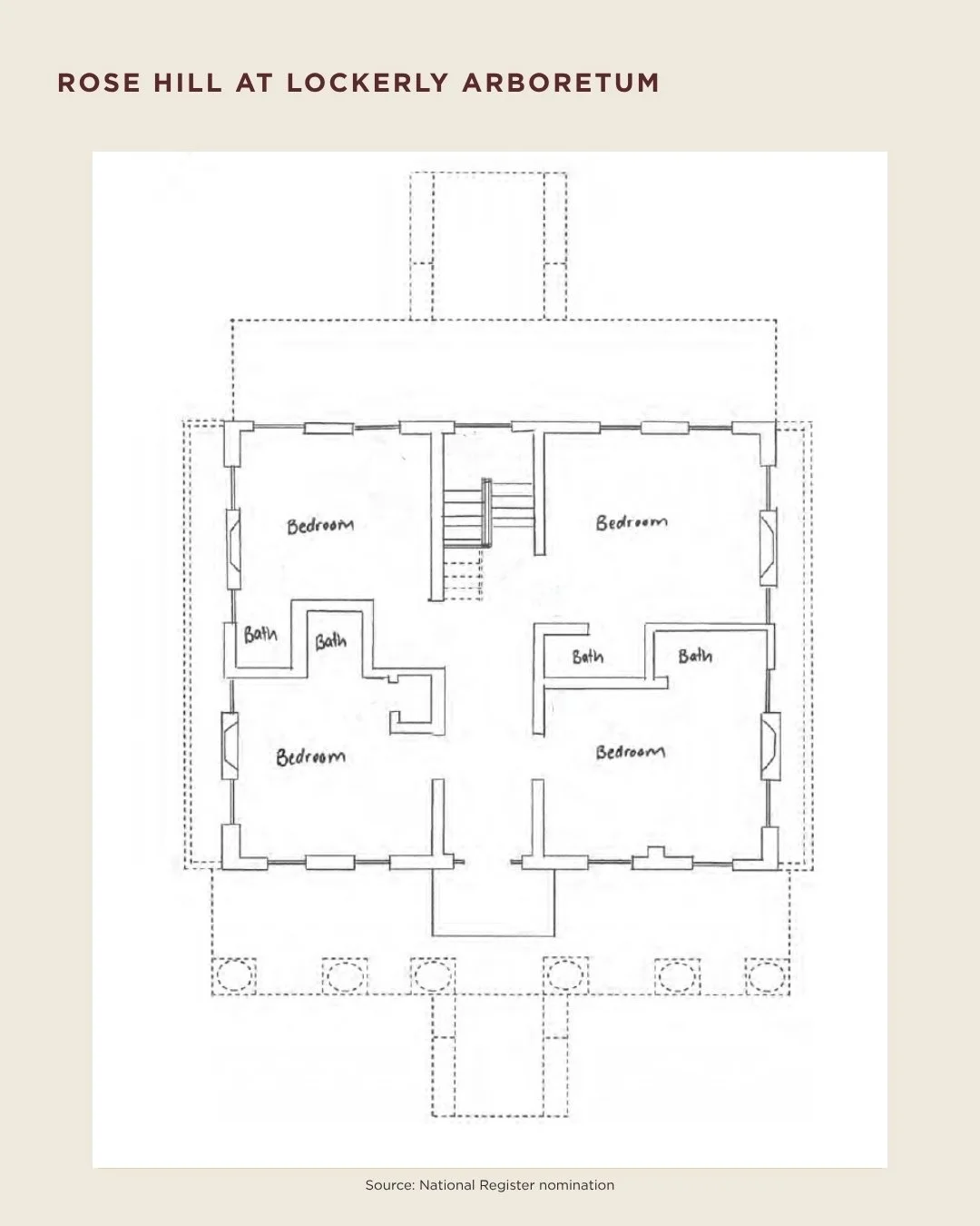 Architectural floor plan of Rose Hill at Lockerly Arboretum.