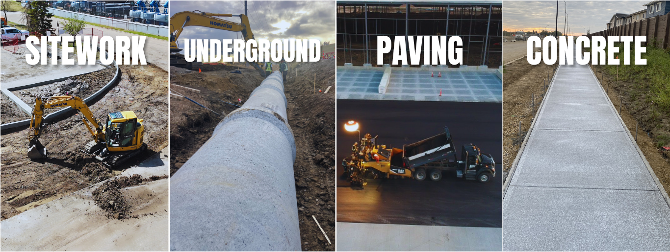 Four images illustrating different stages of construction: sitework with excavator, underground utility pipe installation, paving with asphalt machinery, and finished concrete sidewalk.