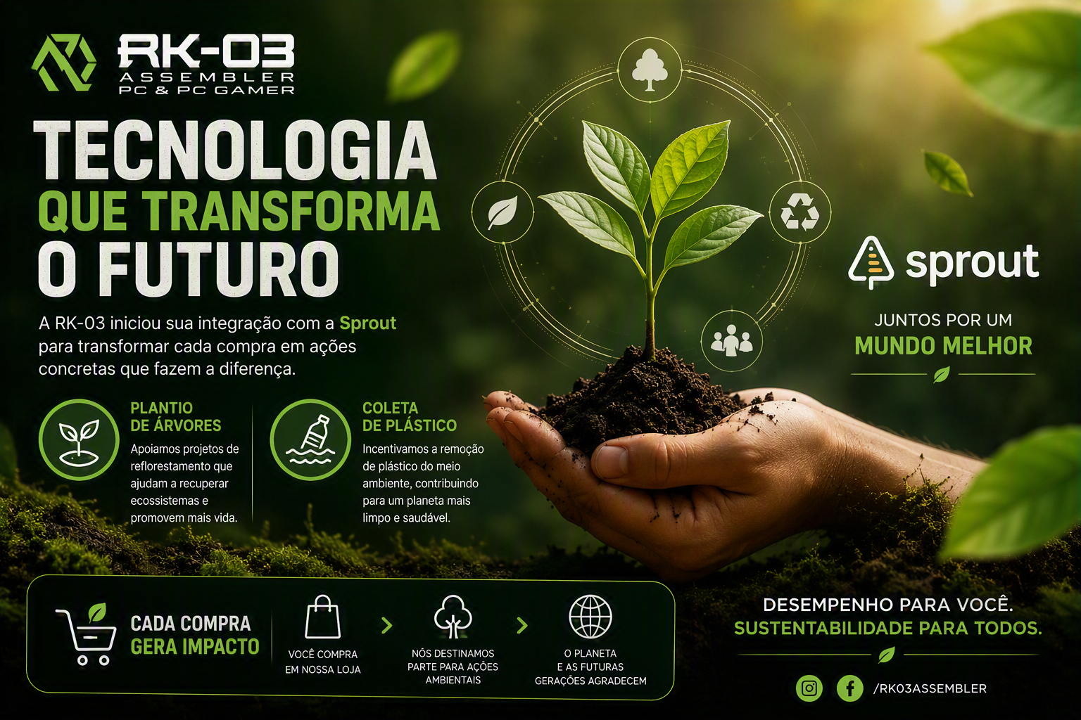 RK-03 Assembler PC &amp; PC Gamer Inicia Integração com a Sprout e Amplia seu Compromisso com o Meio Ambiente