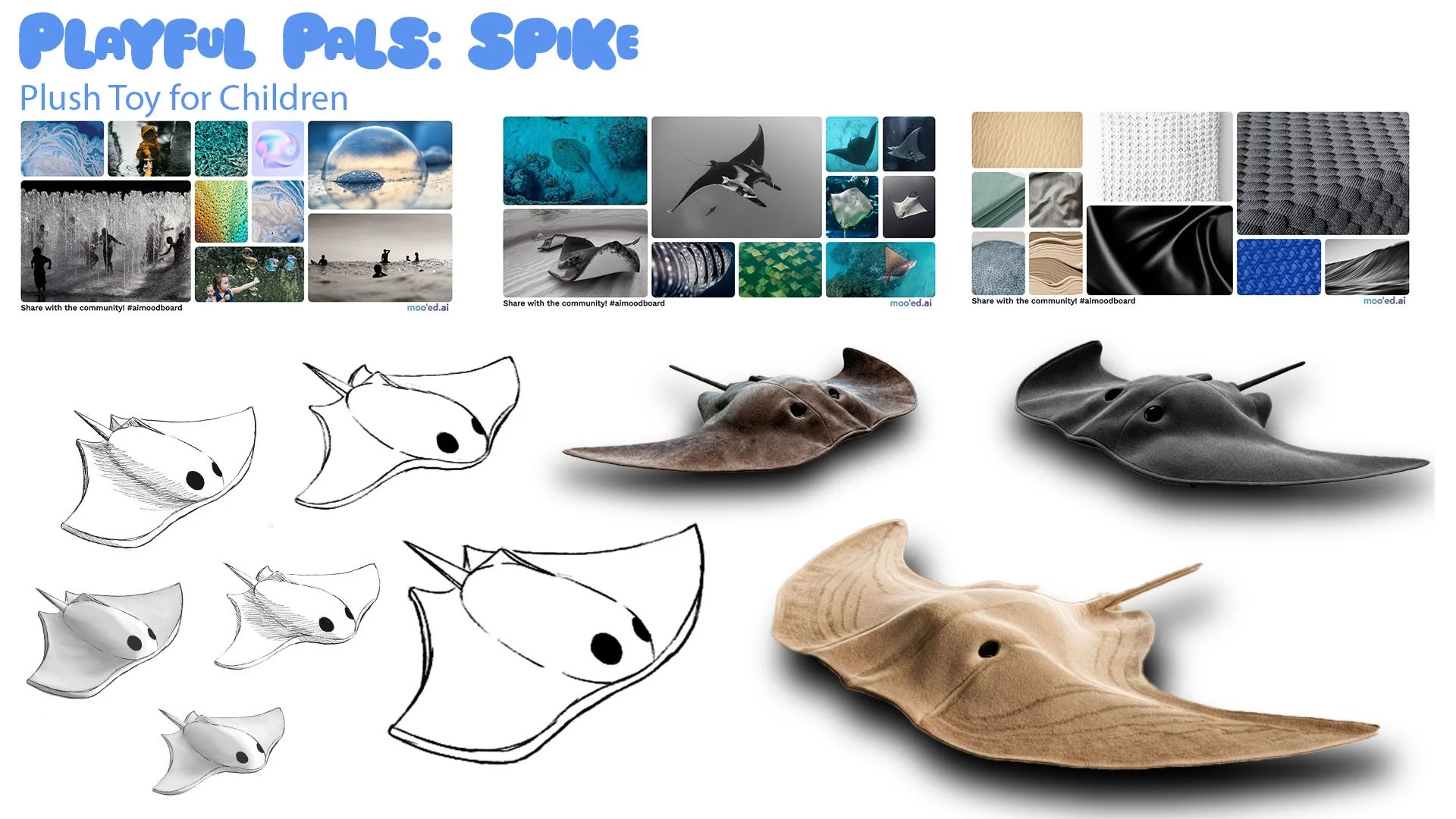 Mika_Yeh_IND 763_Module 2_Tidy Tails_SpikeArtboard 5.jpg