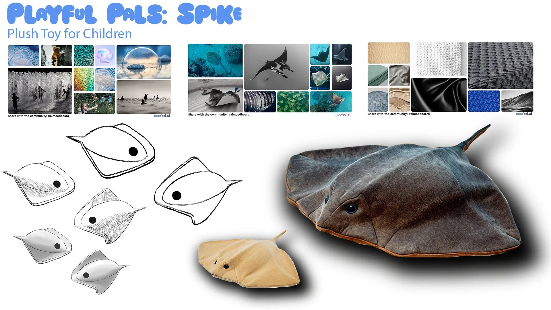 Mika_Yeh_IND 763_Module 2_Tidy Tails_SpikeArtboard 3.jpg