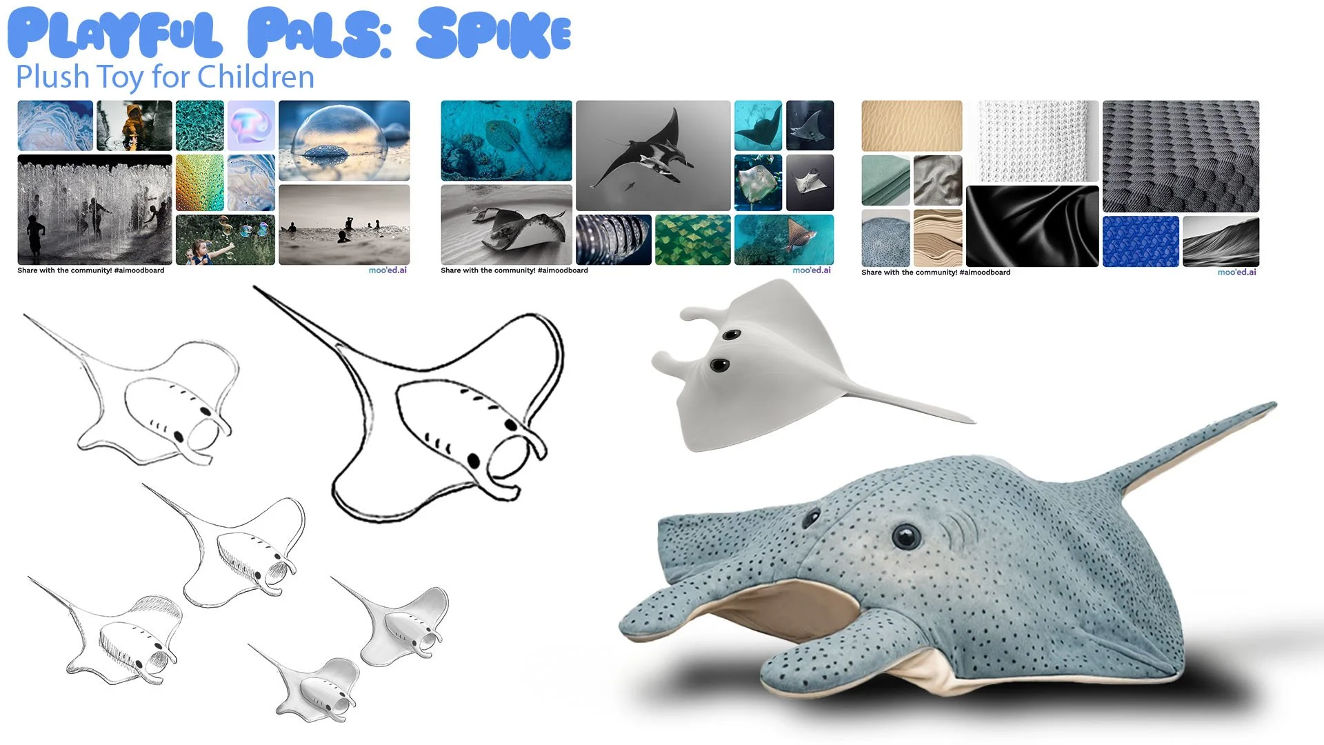 Mika_Yeh_IND 763_Module 2_Tidy Tails_SpikeArtboard 1.jpg