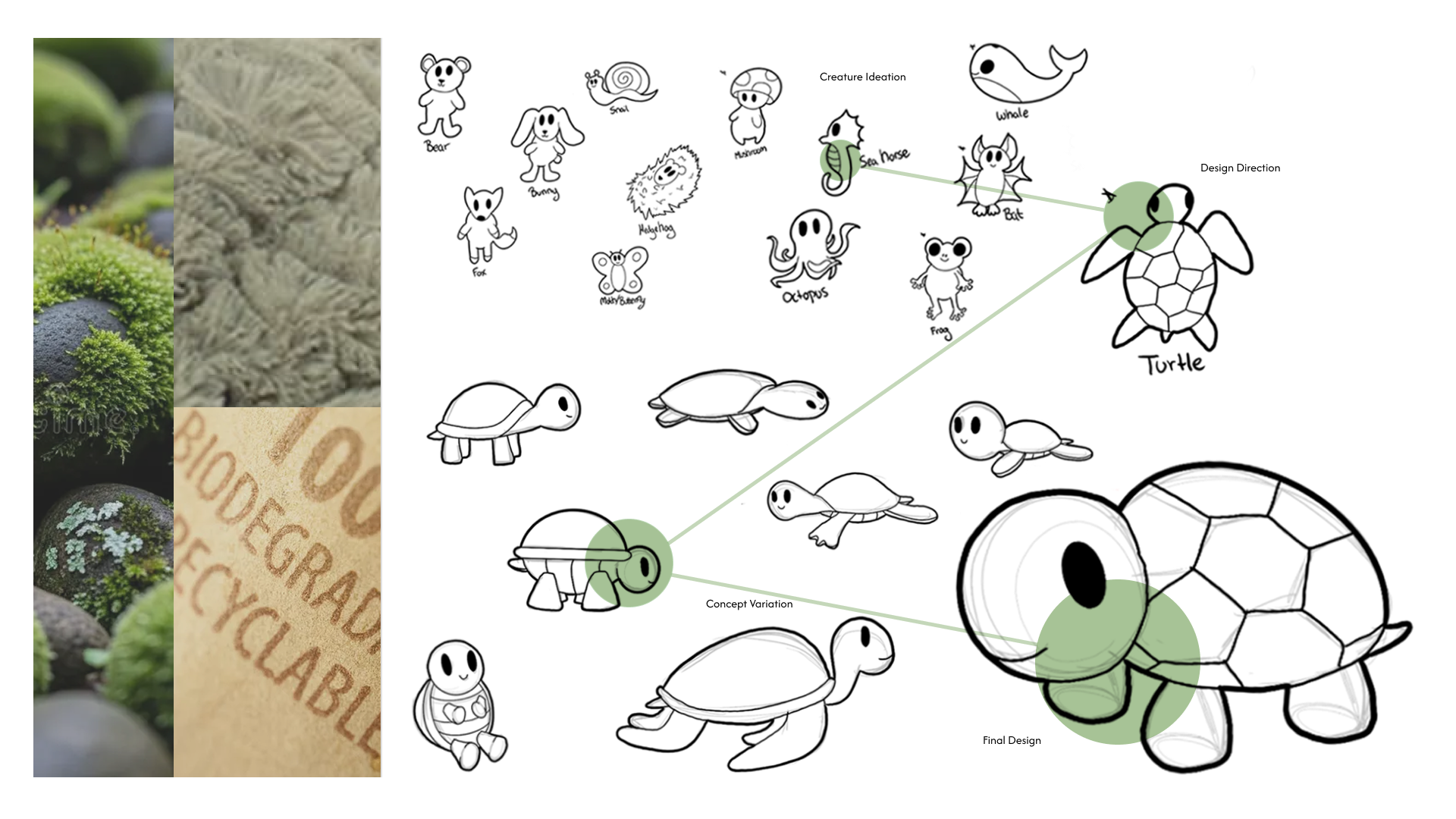 Mood Board and Sketches.png