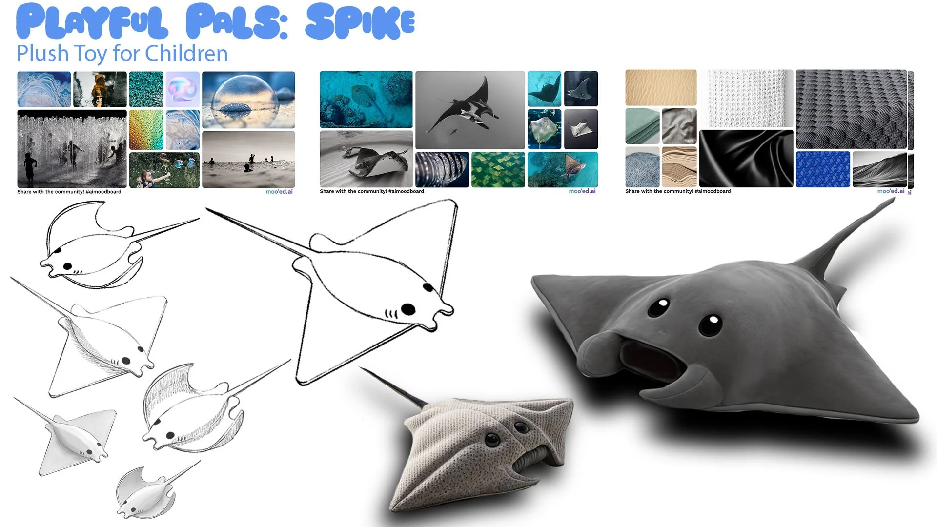 Mika_Yeh_IND 763_Module 2_Tidy Tails_SpikeArtboard 2.jpg