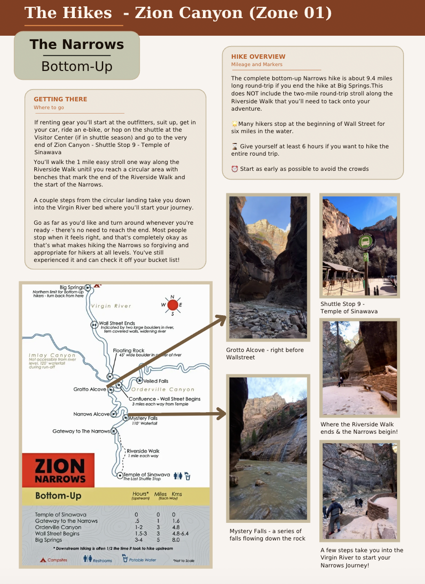 {{COMING SOON}} Ultimate E-Guide to Plan Your Trip to Zion National Park
