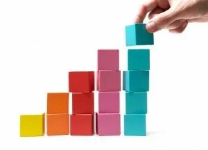 Getting Started with B2B Marketing: The First 5 Steps