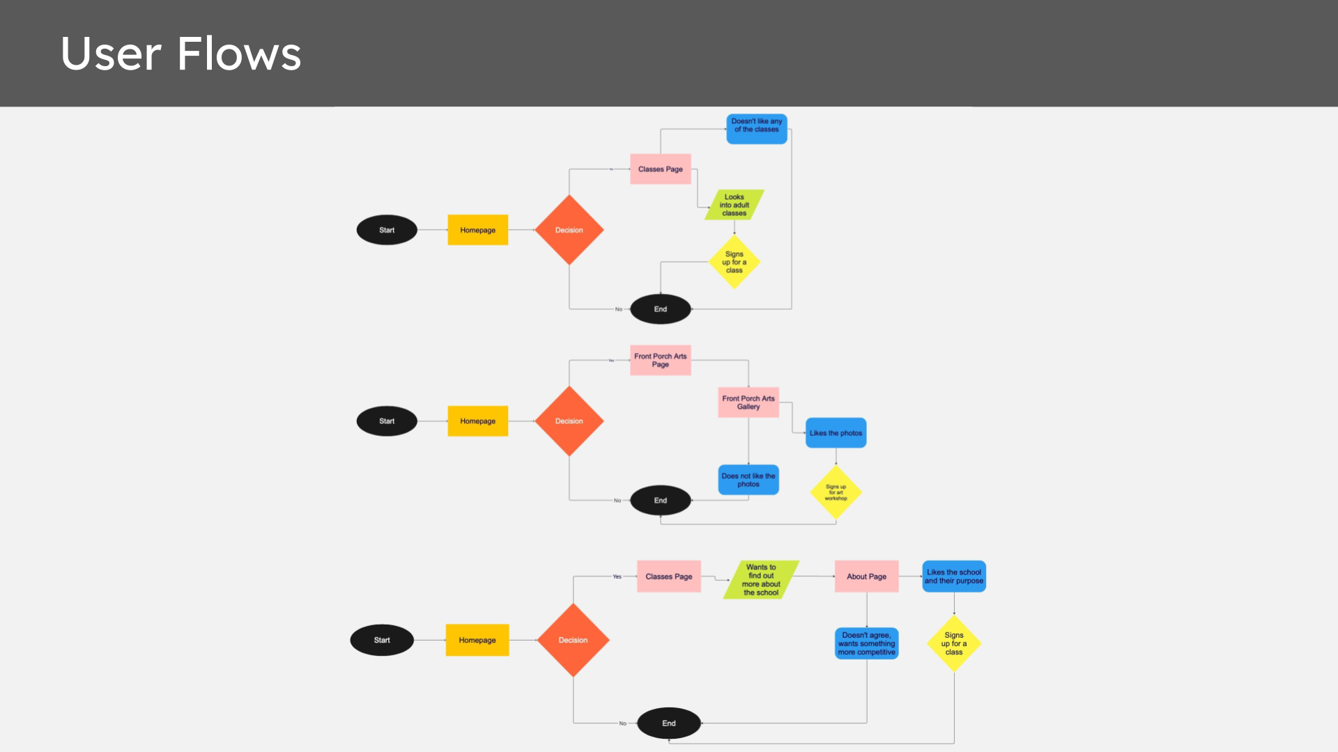 MovingCoCaseStudy (26).png