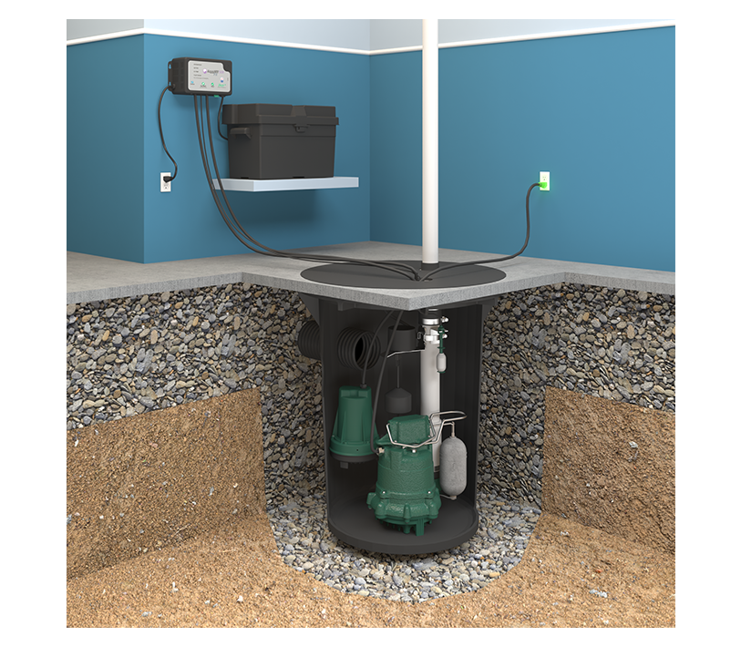 Sump Pumps.webp