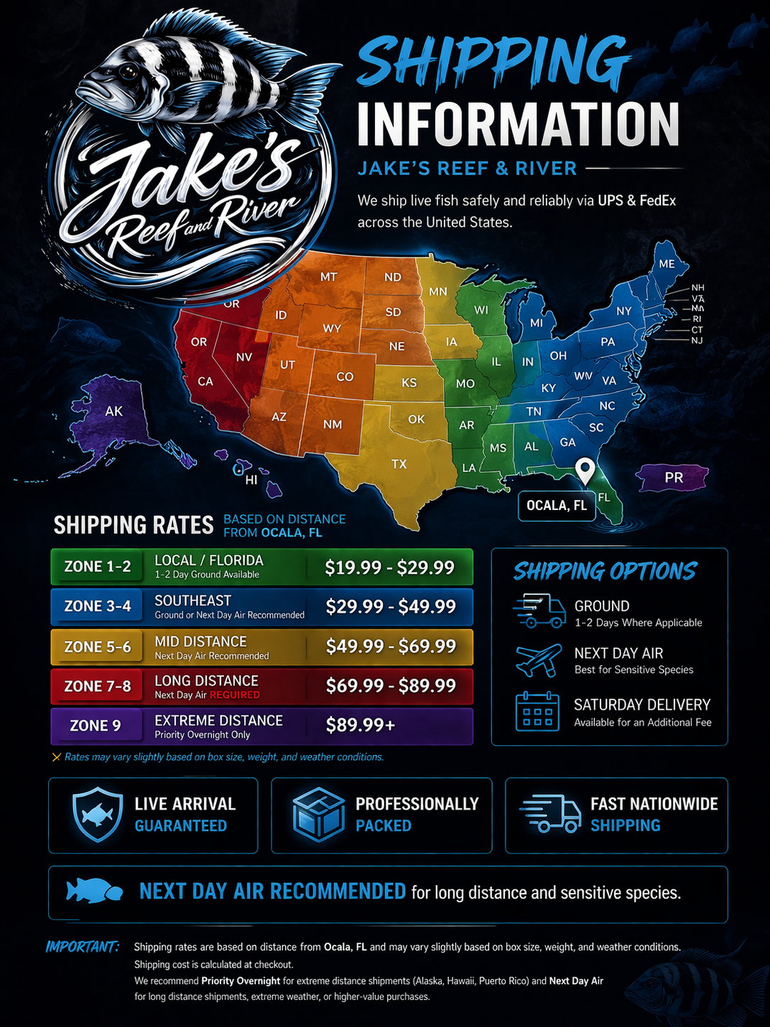 A shipping rate chart from Jake's Reef and River showing zones across the United States, with different colors for each zone. It details shipping costs based on distance, shipping options including ground, next day air, Saturday delivery, and priority overnight, and notes live arrival guaranteed, professionally packed, and fast nationwide shipping.