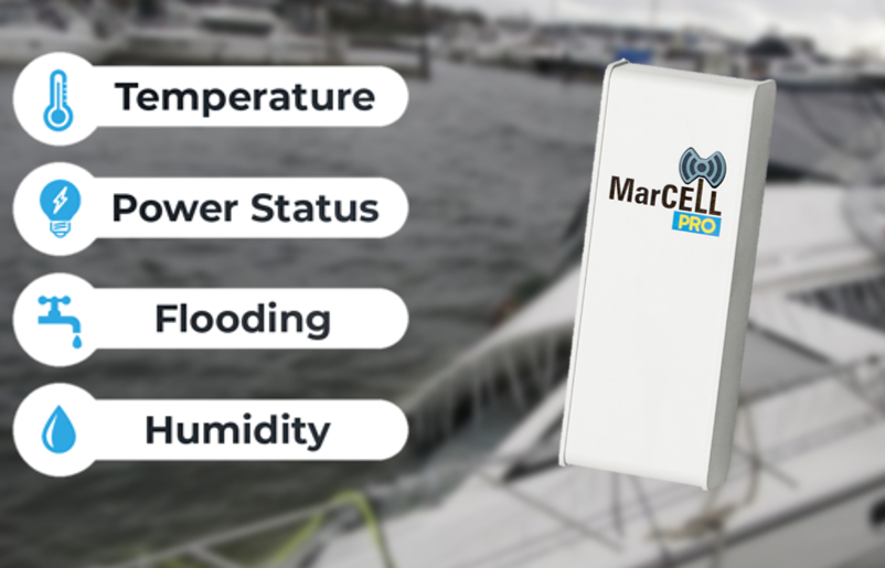 Diagram of a weather monitoring device with indicators for temperature, power status, flooding, and humidity, labeled on a background of a marina.