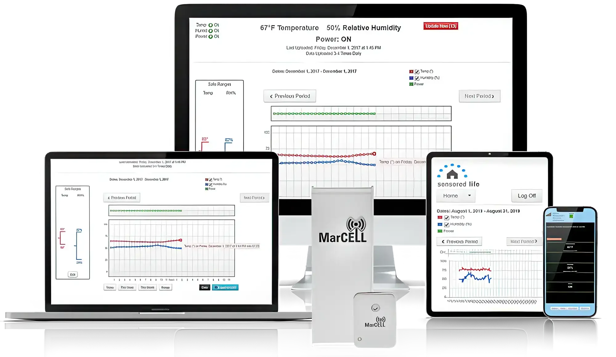 Multiple electronic devices, including tablets and smartphones, displaying graphs and data related to temperature, humidity, and power status, with a central MarCELL Pro device in front.  MarCELL PRO Allows real-time viewing of conditions