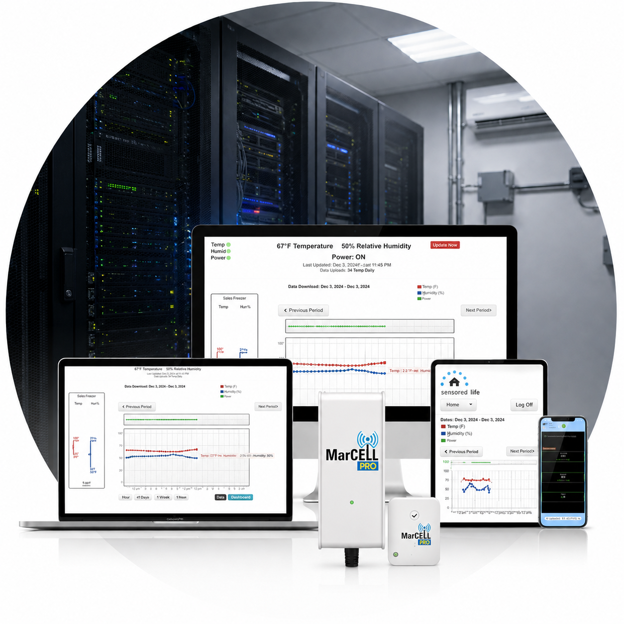 Data monitoring setup with multiple electronic devices displaying temperature, humidity, and power graphs in a server room.