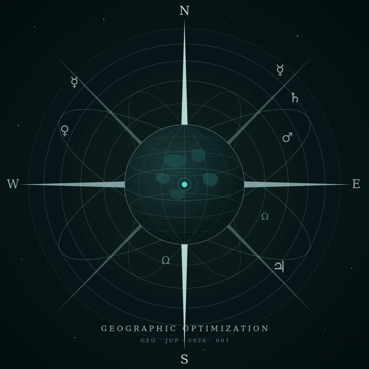 Geographic Optimization (Where to Live. Where to Win)