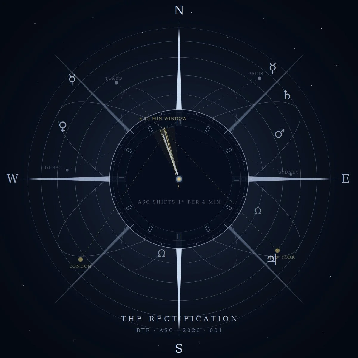 The Rectification (Birth Time Recovery)