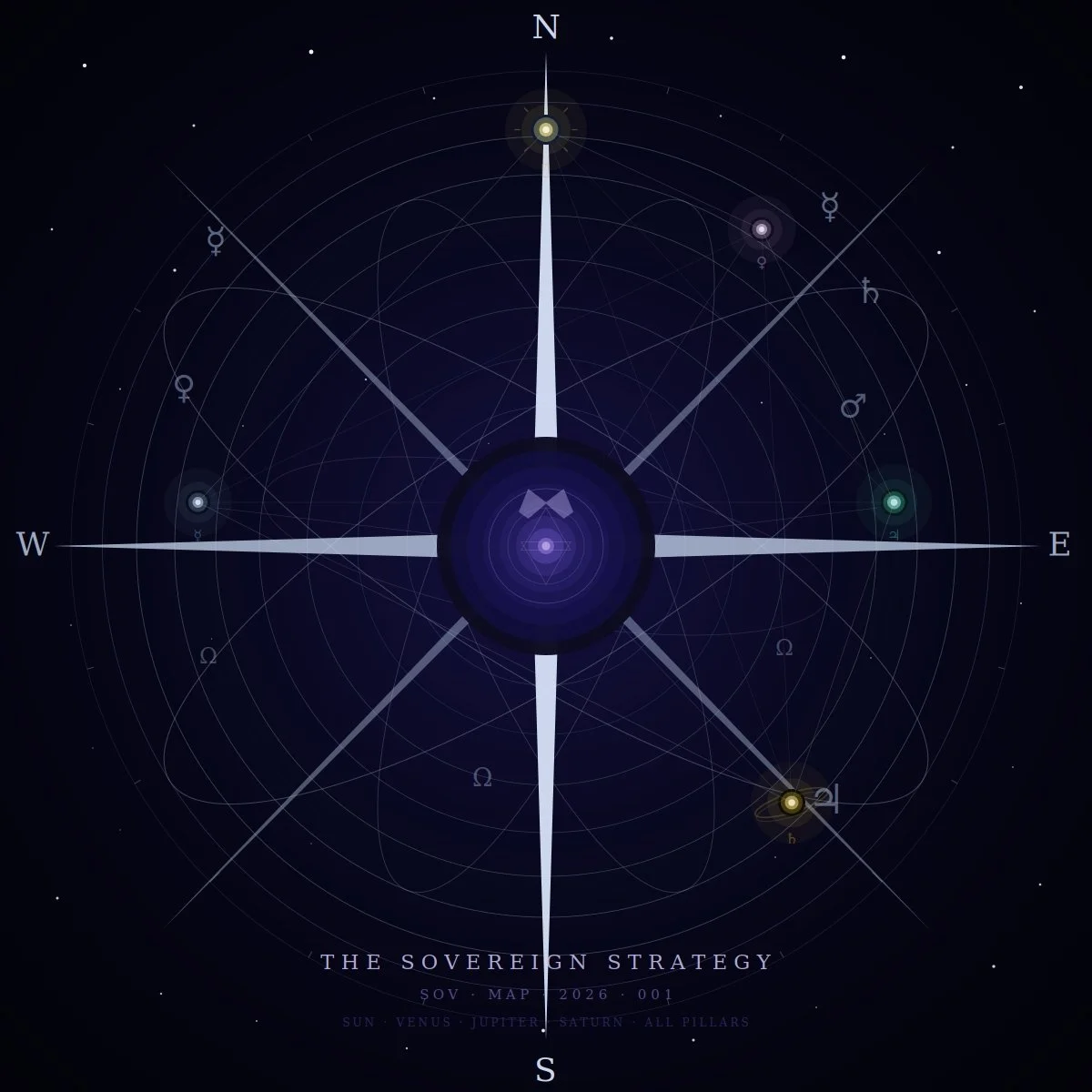 SOV_Sovereign_Strategy_v3.jpg