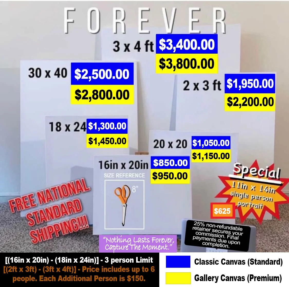 Personalized Canvas Art