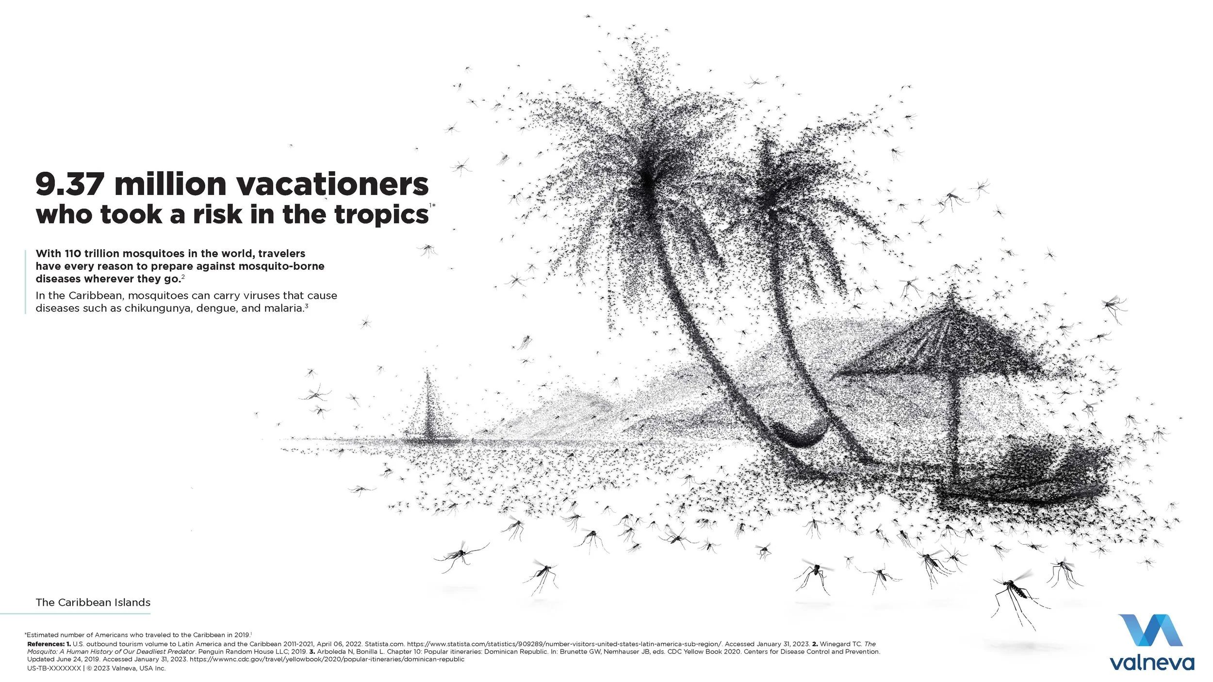 Caribbean_Layout_020123_v1.jpg
