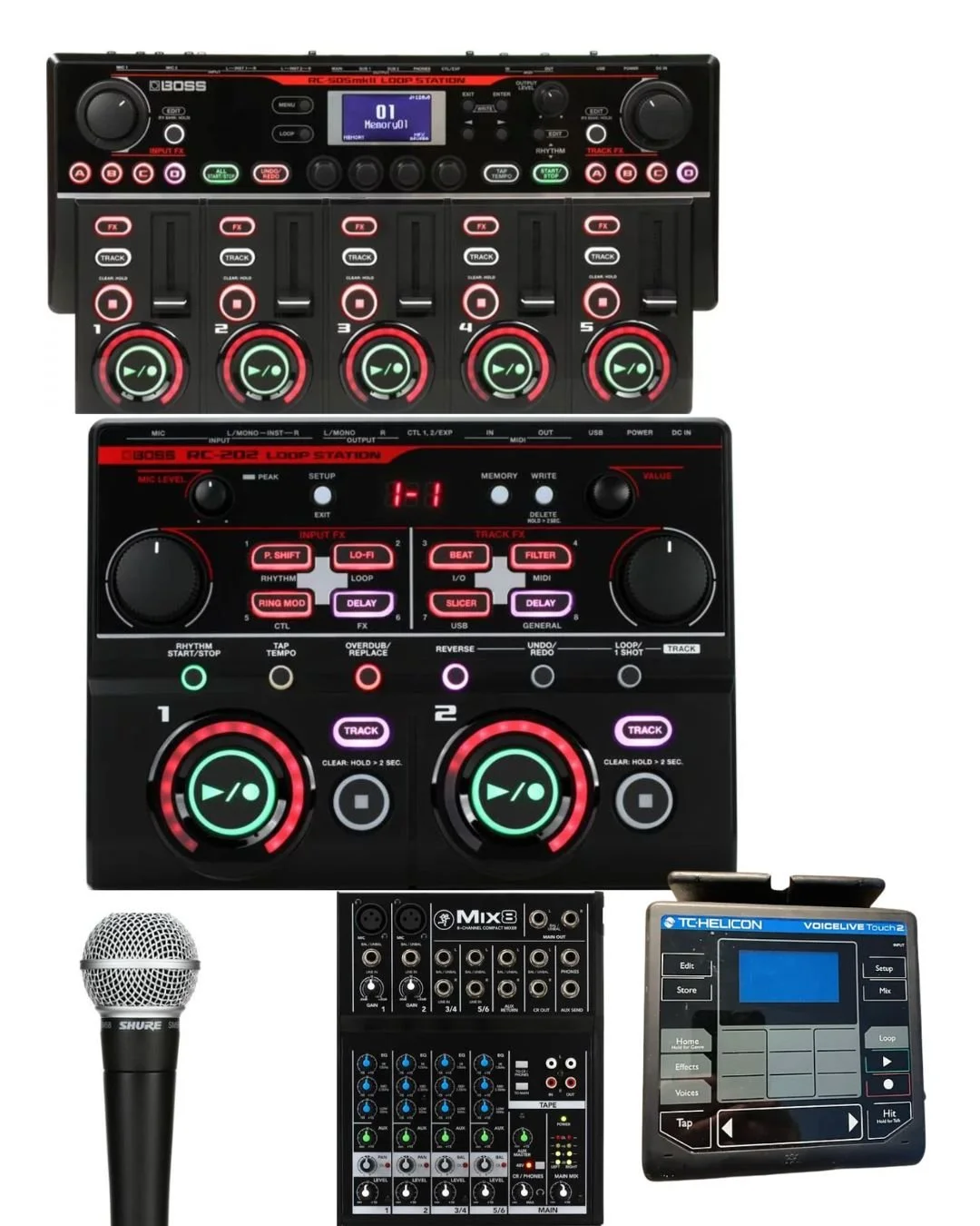 All About Gear!