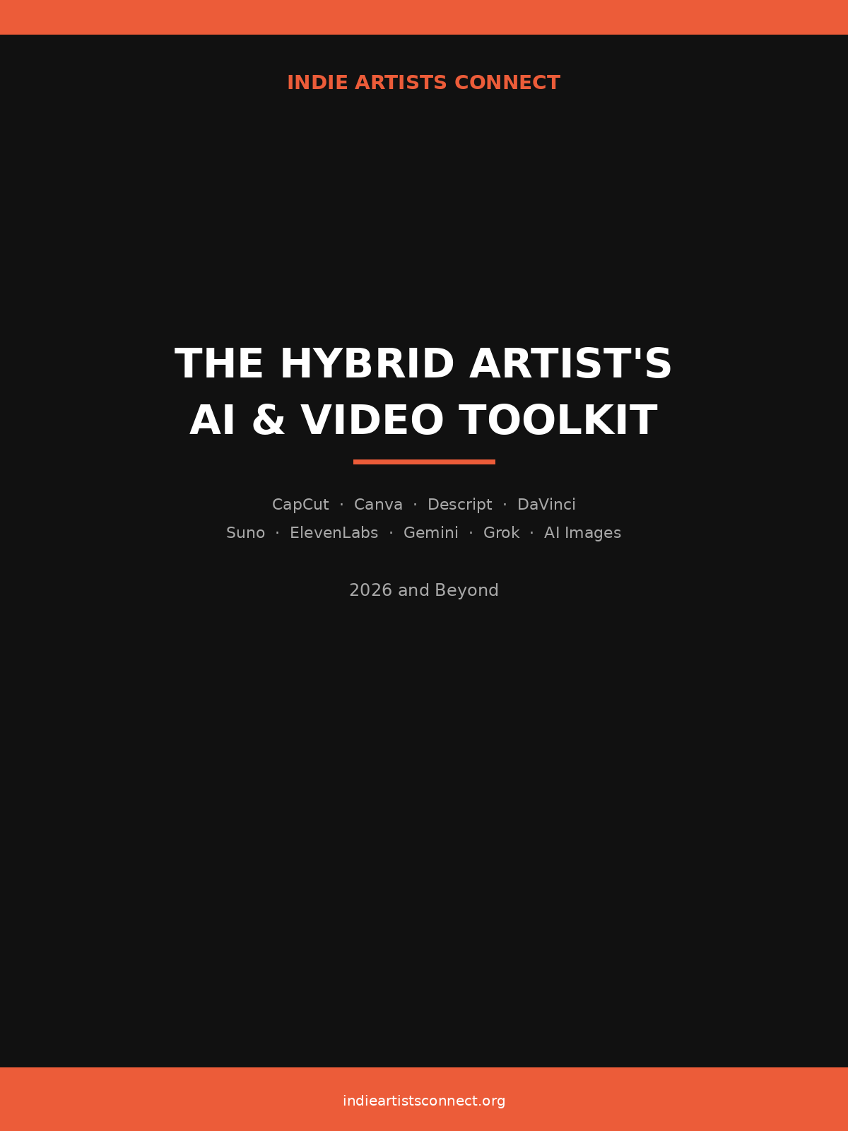 The Hybrid Artist’s Ai & Video Toolkit