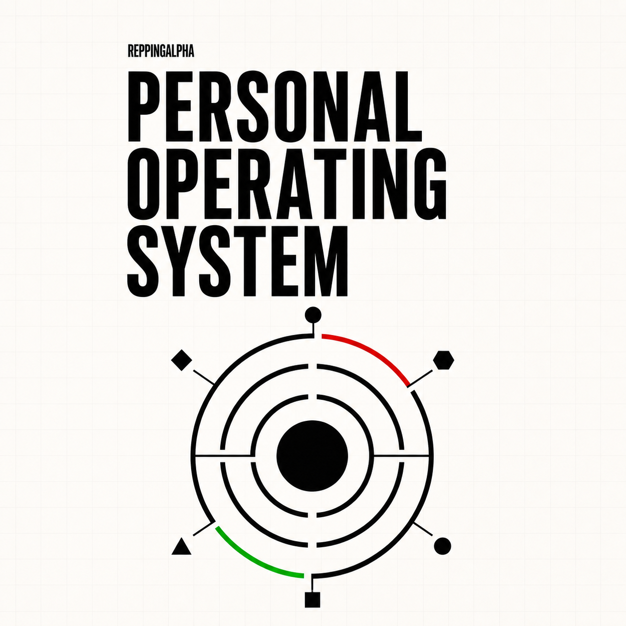 What Is a Personal Operating System — and What Should It Actually Do?