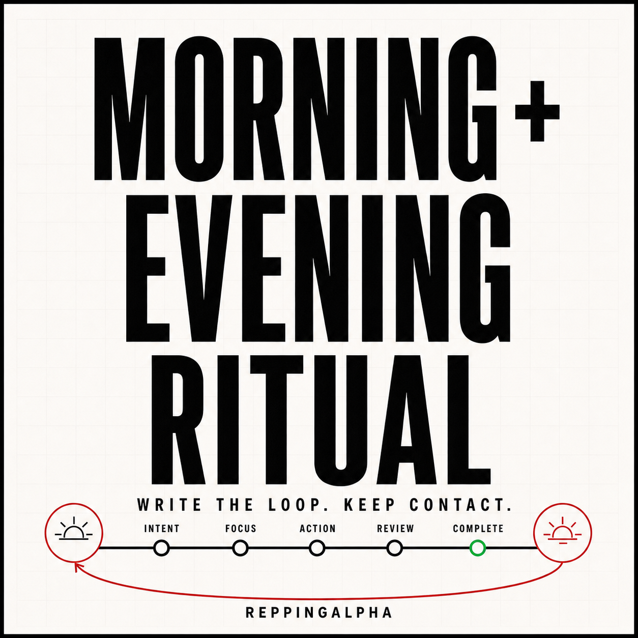 Morning and Evening Written Ritual: A Practical Template